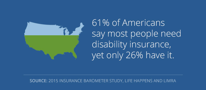 disability-insurance-3